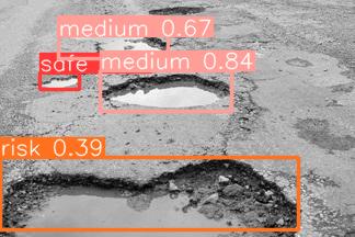 Depth Estimation of a Pothole on Roads